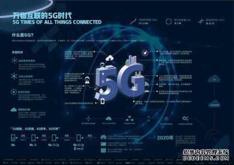 网站建设的过程中_客户需要注