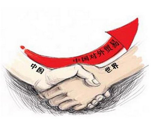 外贸网站建设 外贸网站建设
